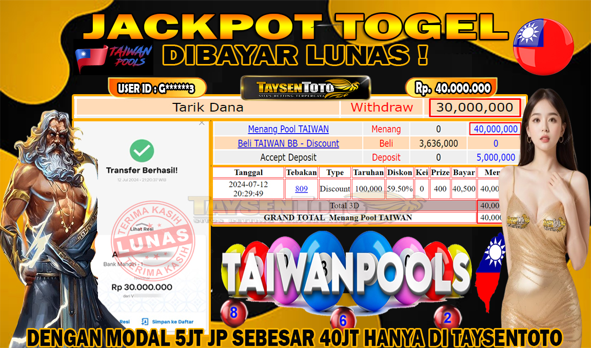 Prediksi Togel