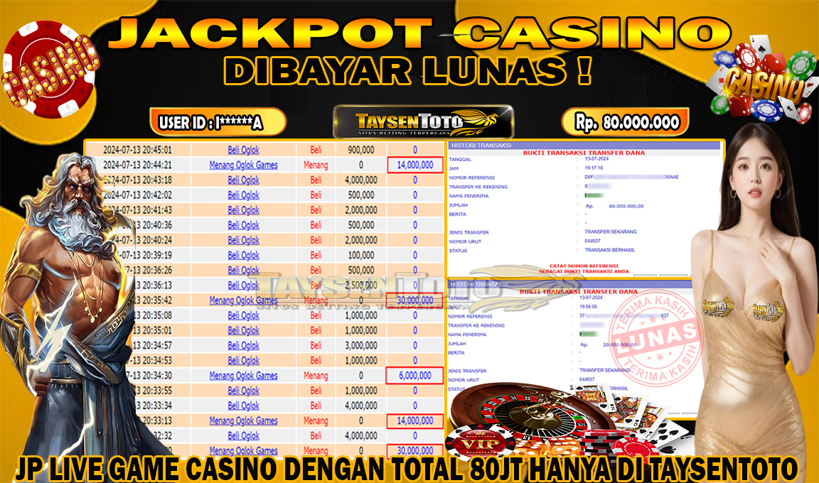 Prediksi Togel