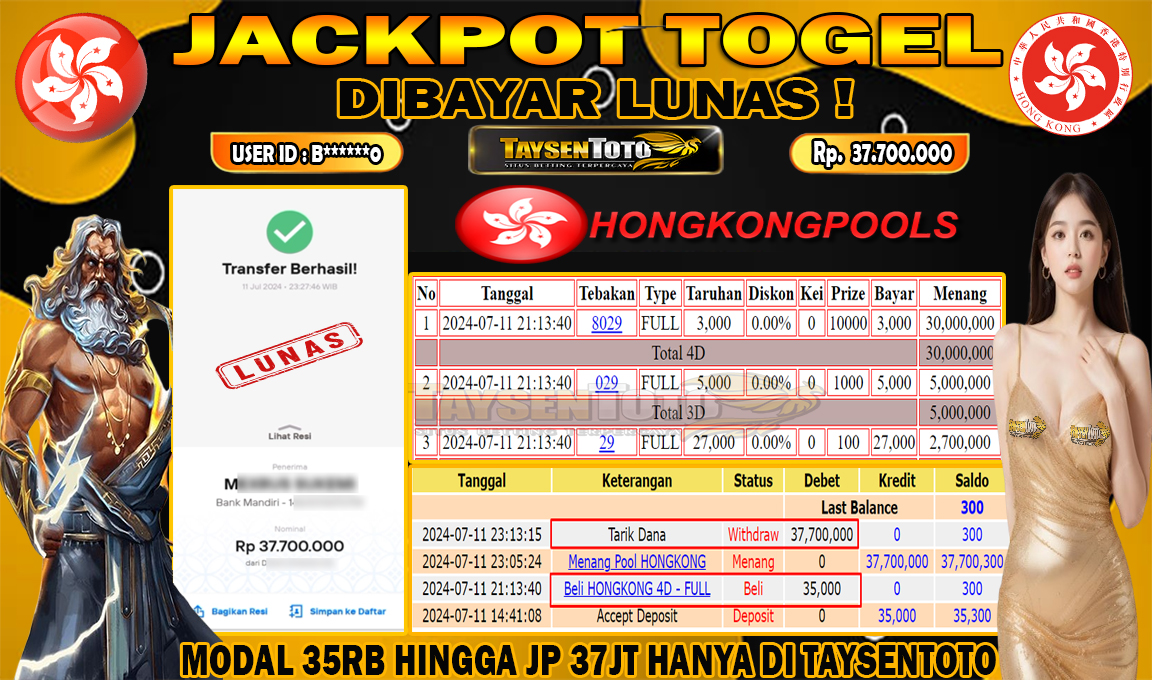 Prediksi Togel