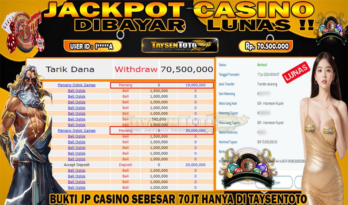 Prediksi Togel