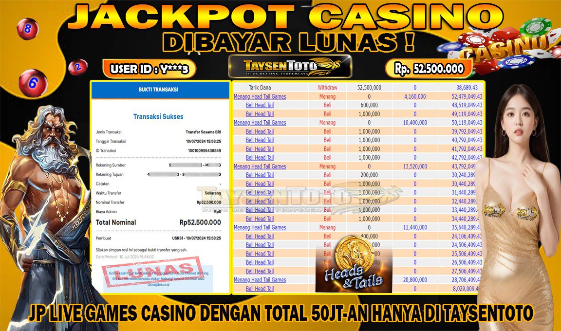 Prediksi Togel