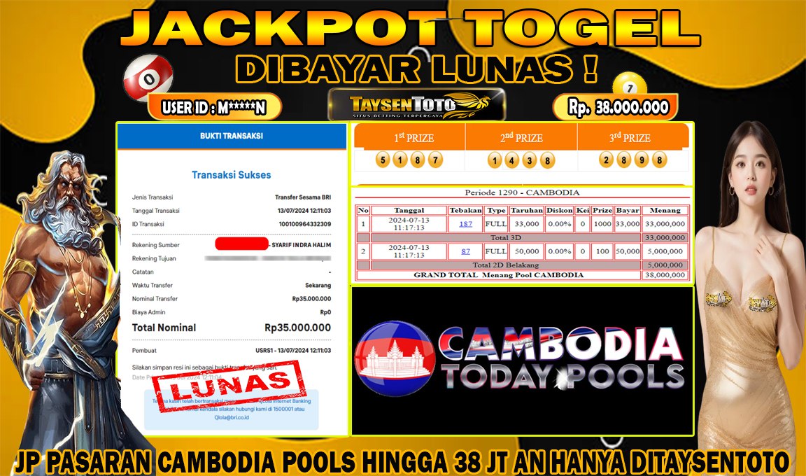 Prediksi Togel