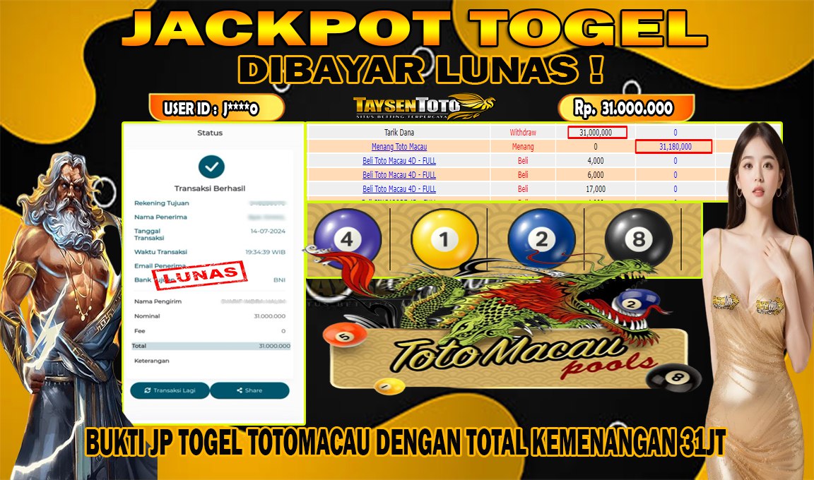 Prediksi Togel