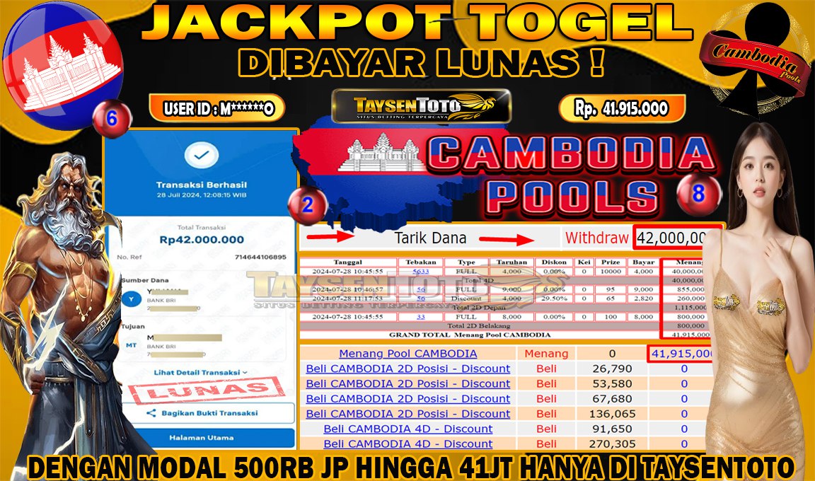 Prediksi Togel