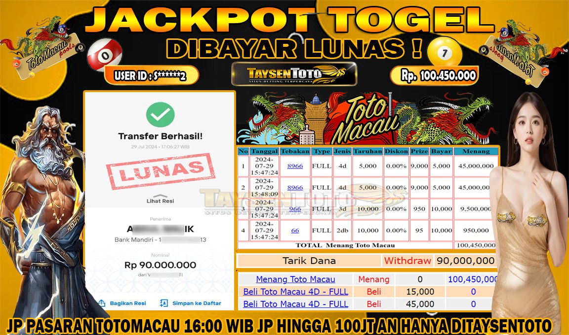 Prediksi Togel