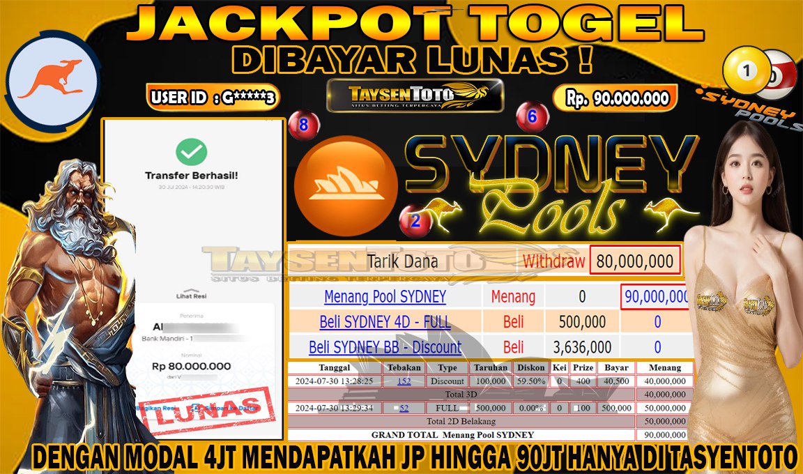 Prediksi Togel