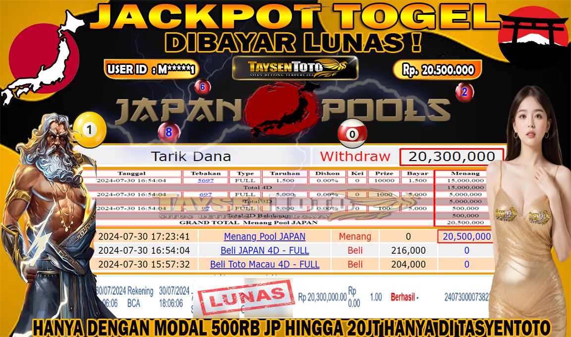 Prediksi Togel