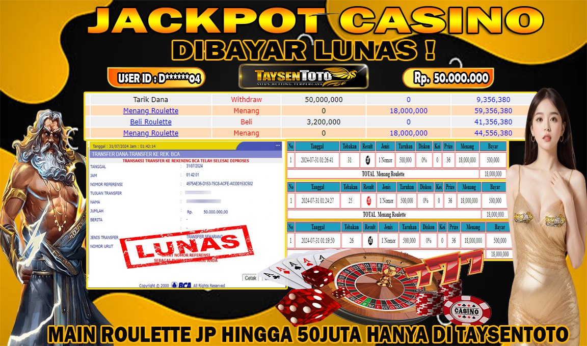 Prediksi Togel