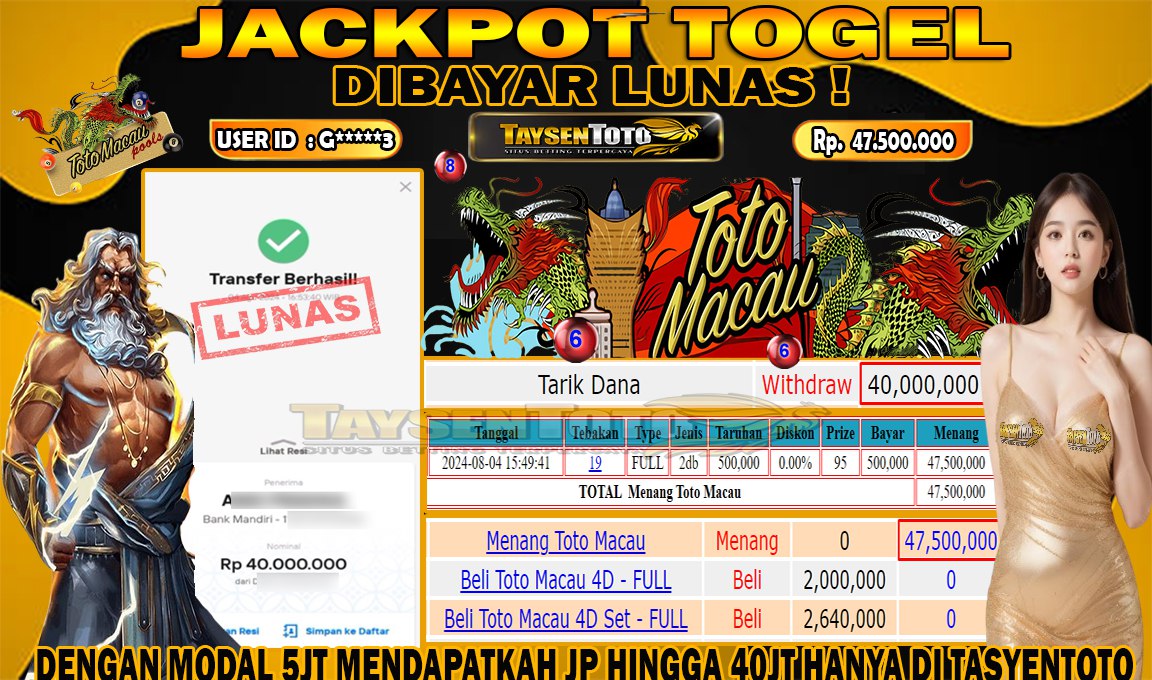 Prediksi Togel