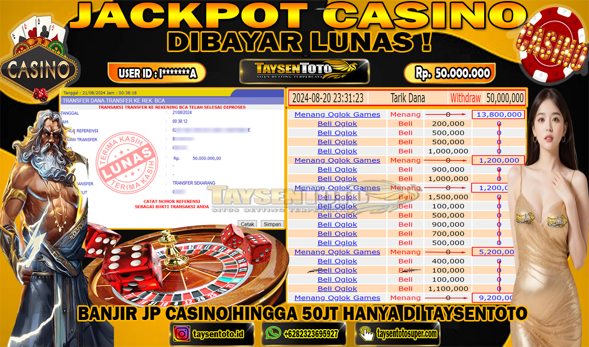 Prediksi Togel