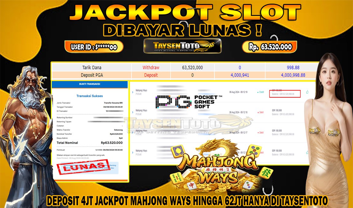 Prediksi Togel