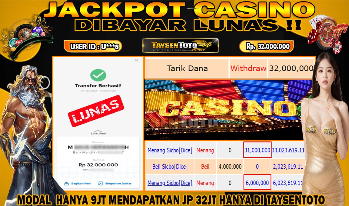 Prediksi Togel