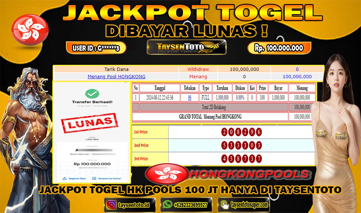 Prediksi Togel