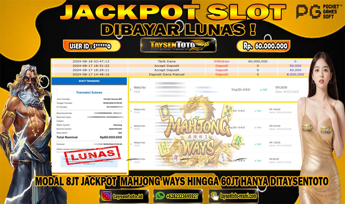 Prediksi Togel