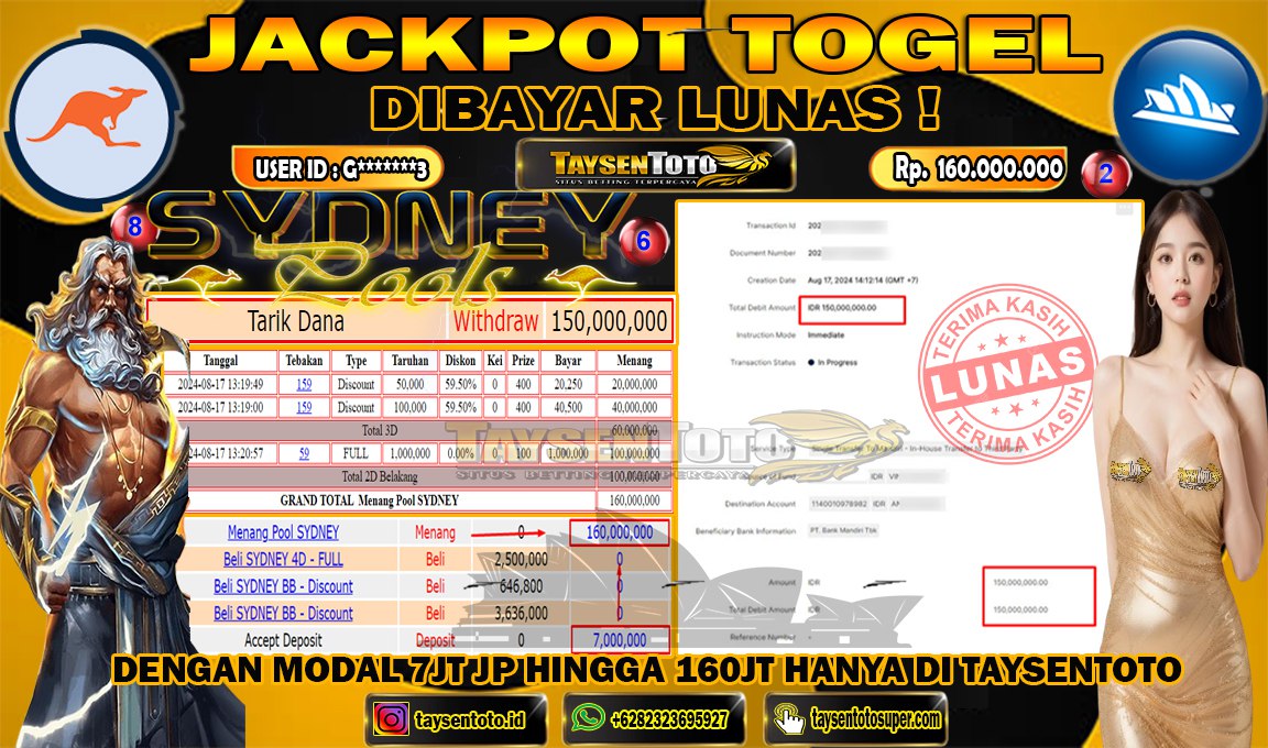 Prediksi Togel