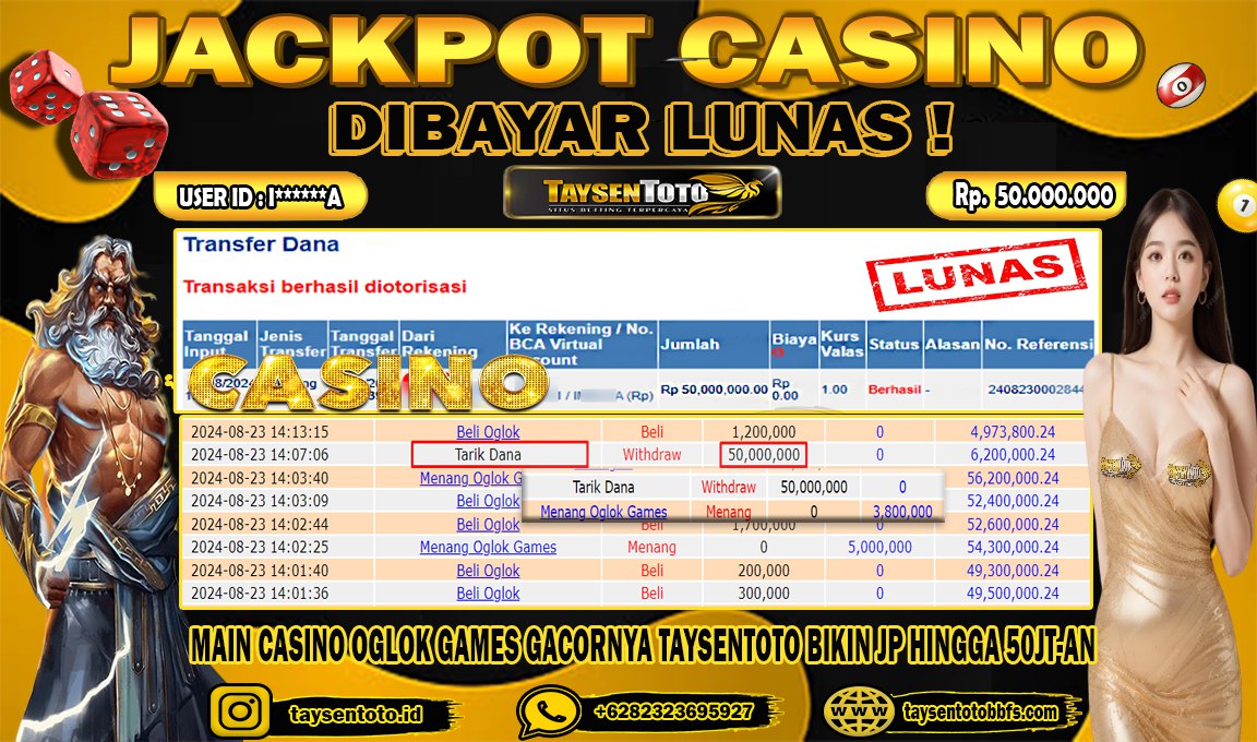 Prediksi Togel