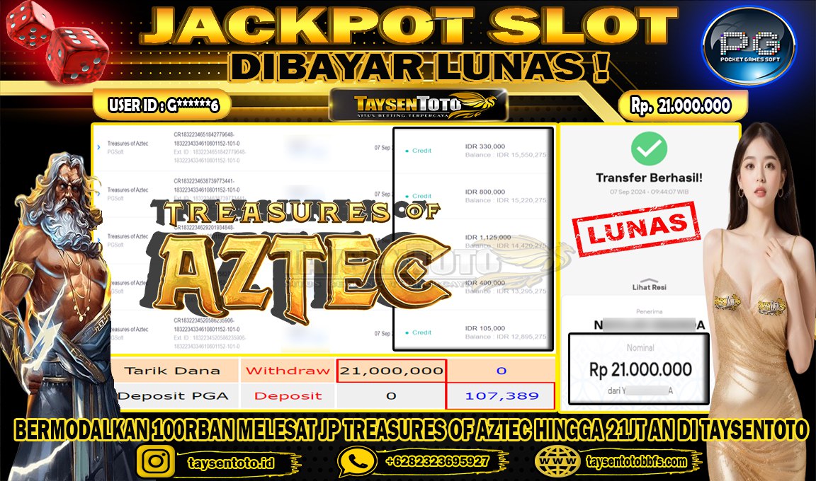 Prediksi Togel