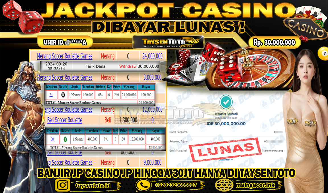 Prediksi Togel