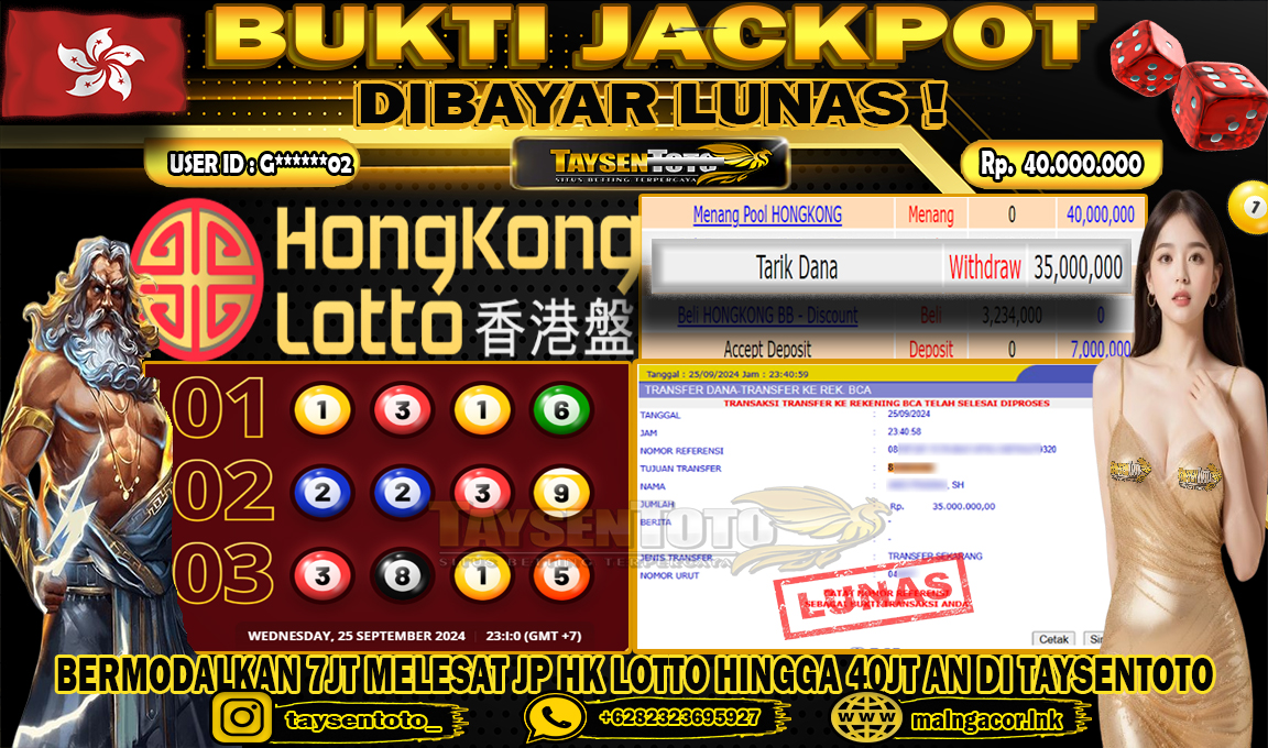 Prediksi Togel