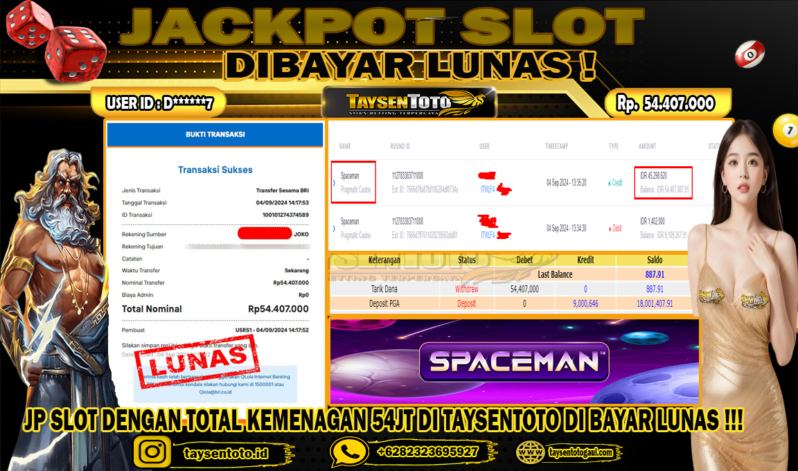 Prediksi Togel