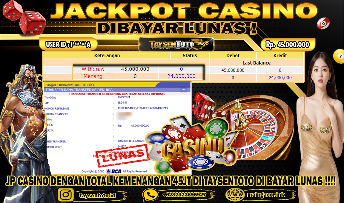 Prediksi Togel