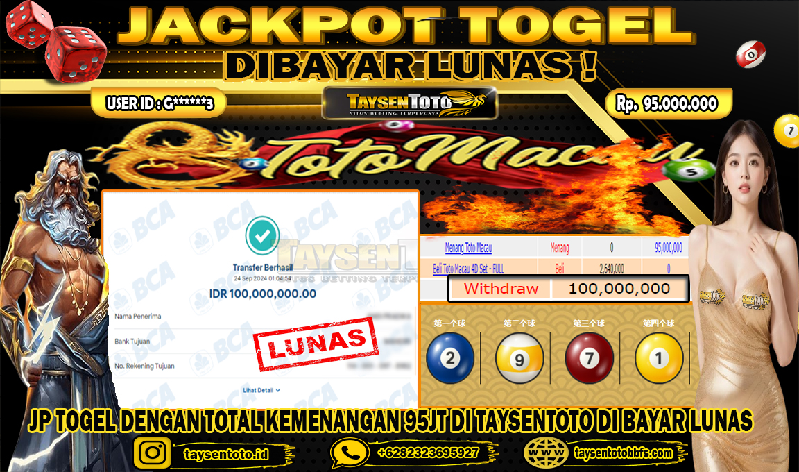 Prediksi Togel