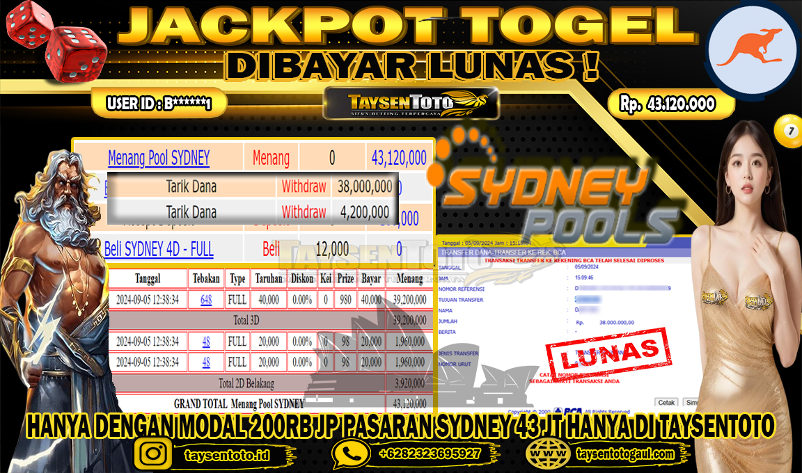 Prediksi Togel