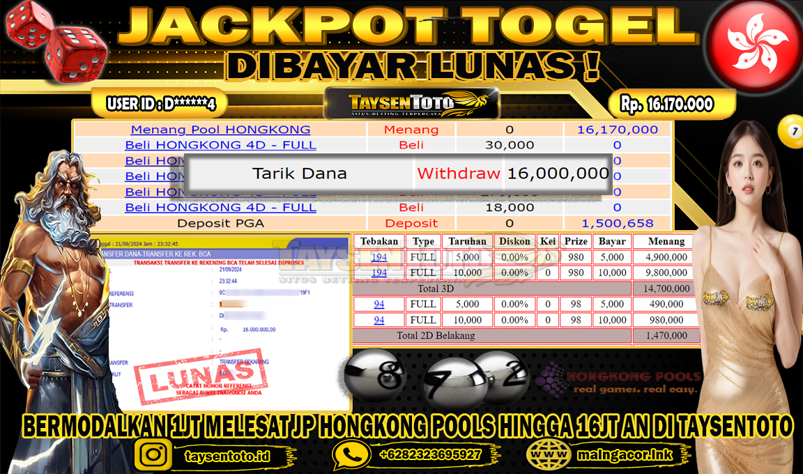 Prediksi Togel