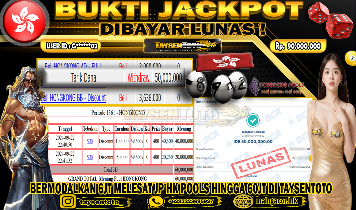 Prediksi Togel