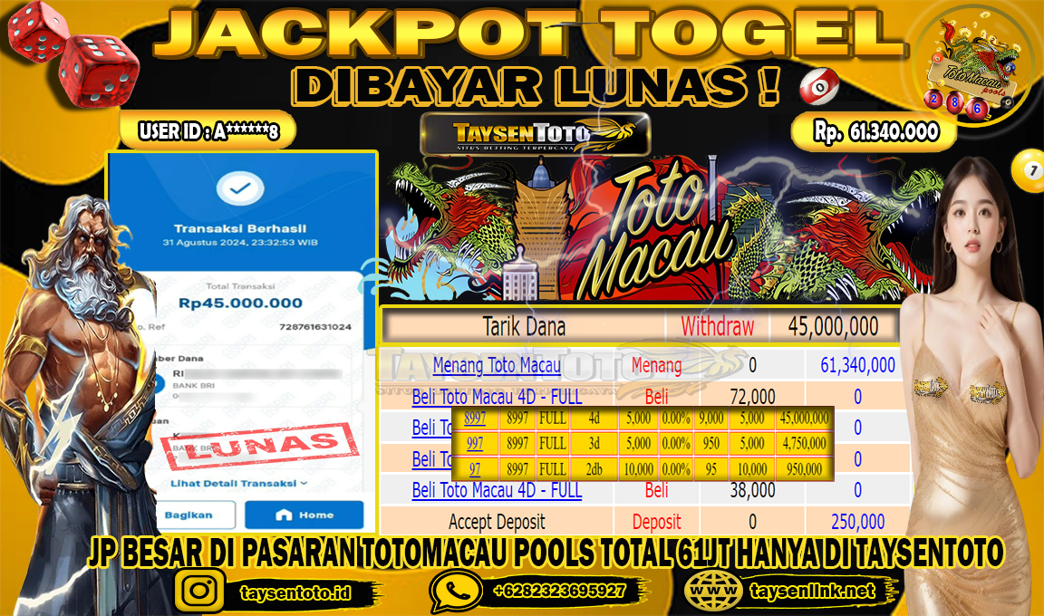 Prediksi Togel