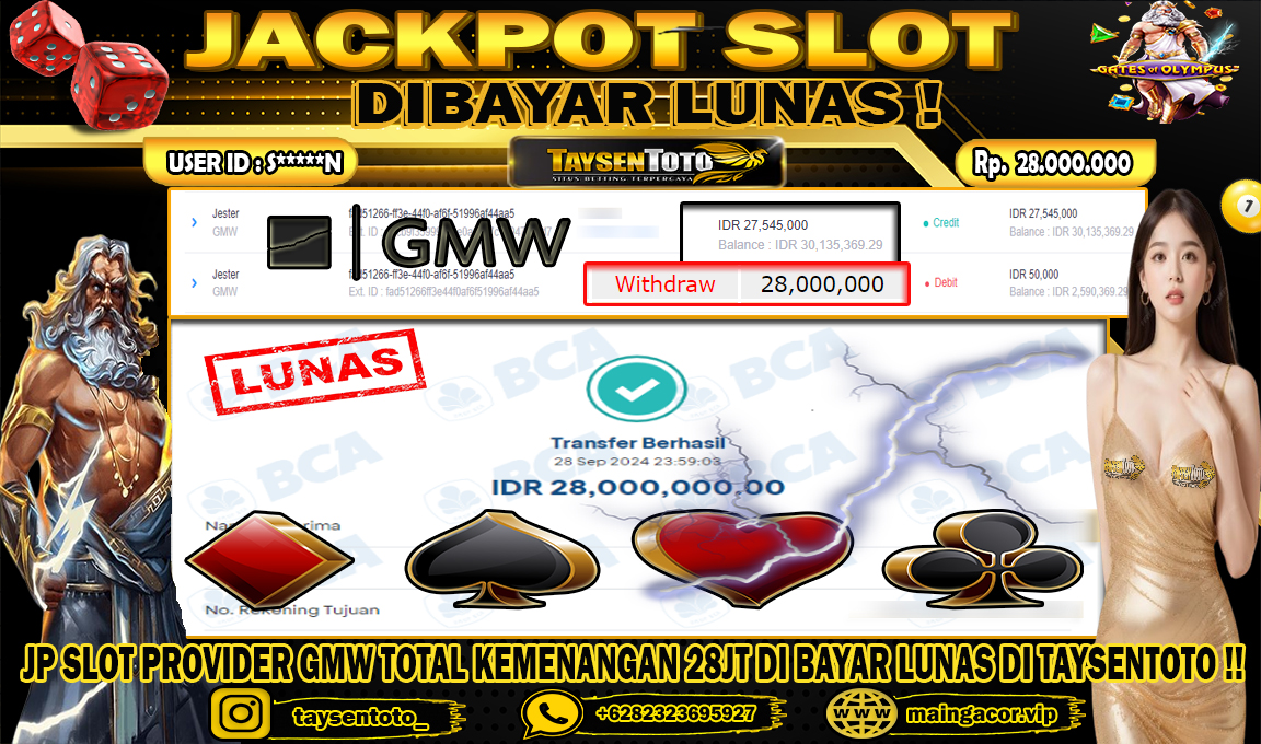 Prediksi Togel