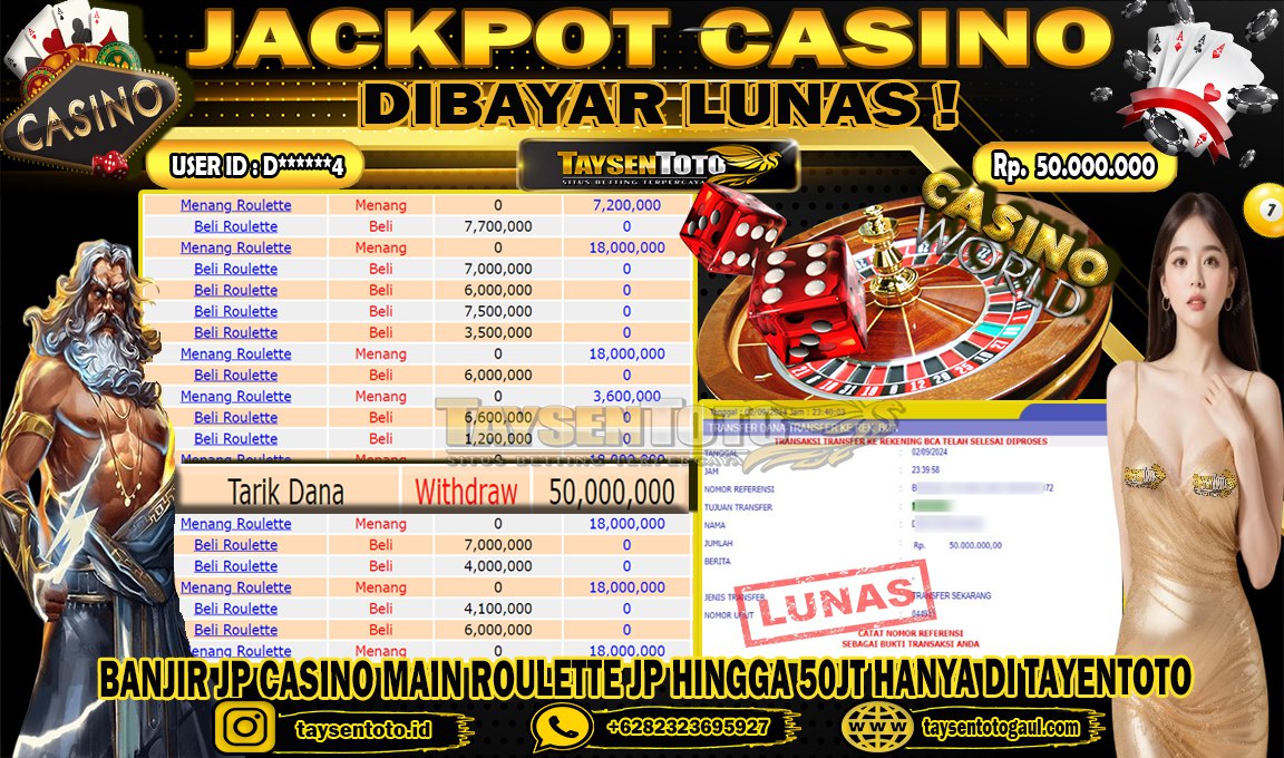 Prediksi Togel