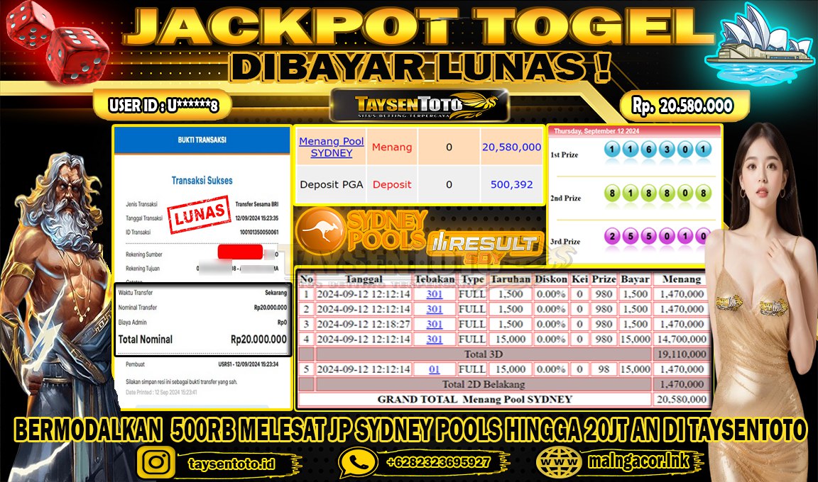 Prediksi Togel