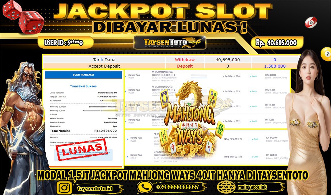 Prediksi Togel