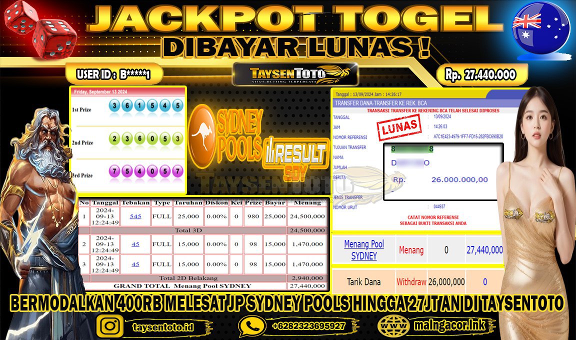 Prediksi Togel