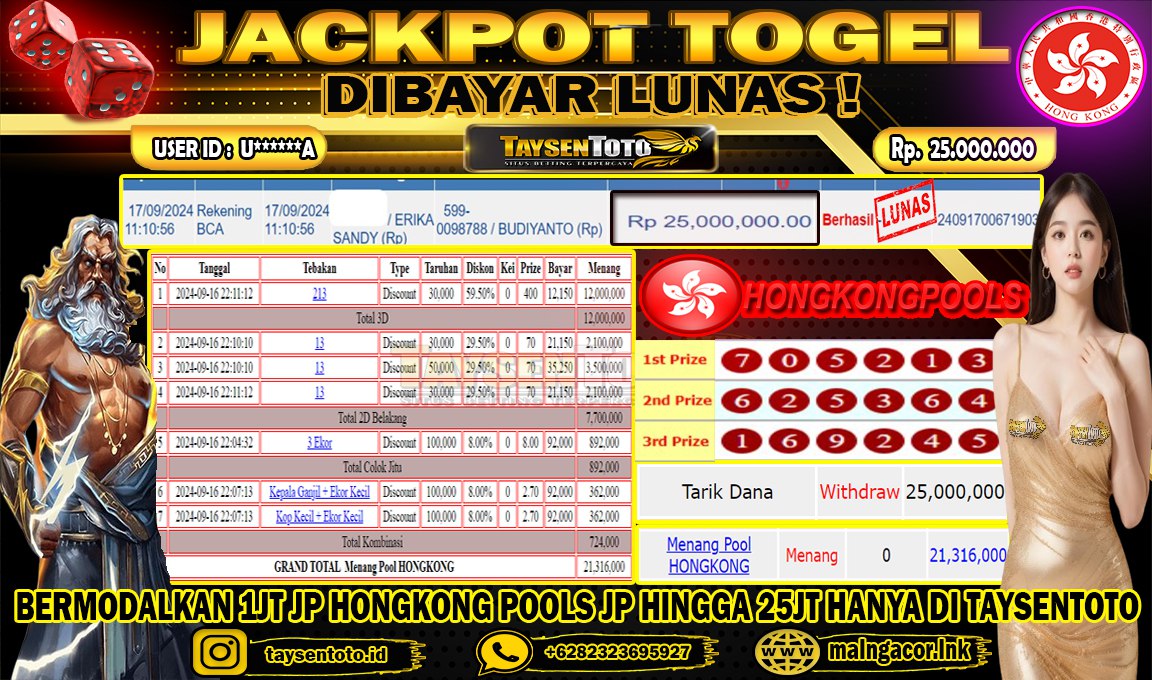 Prediksi Togel