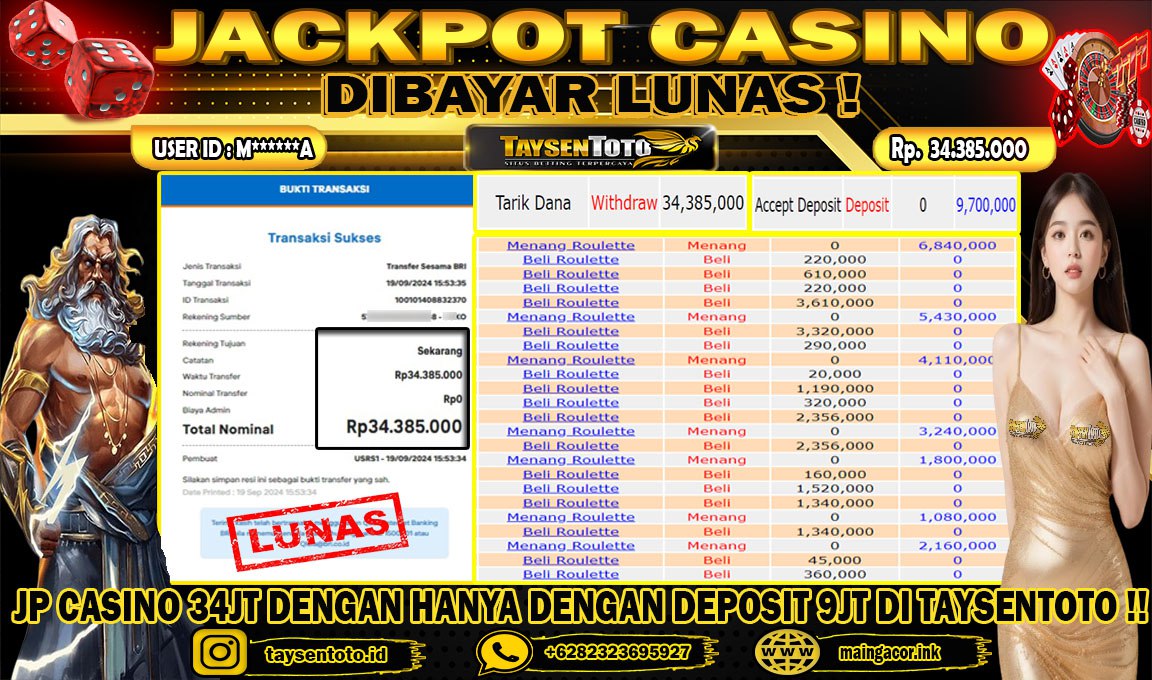 Prediksi Togel