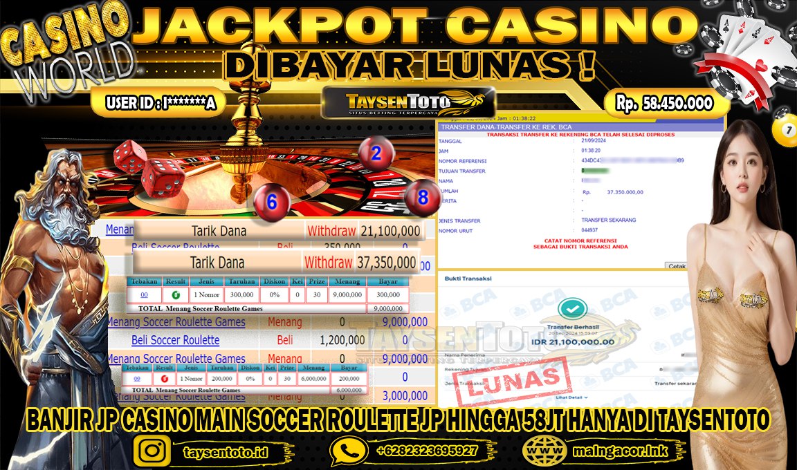 Prediksi Togel