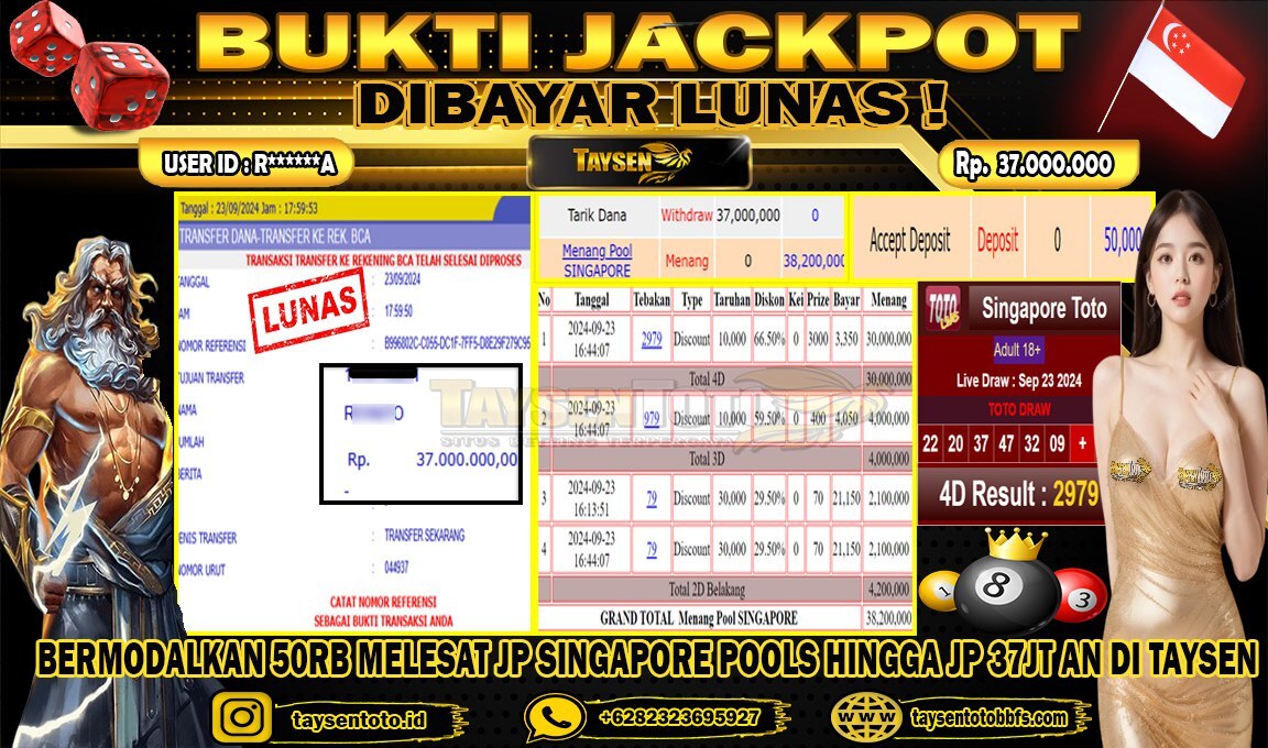 Prediksi Togel