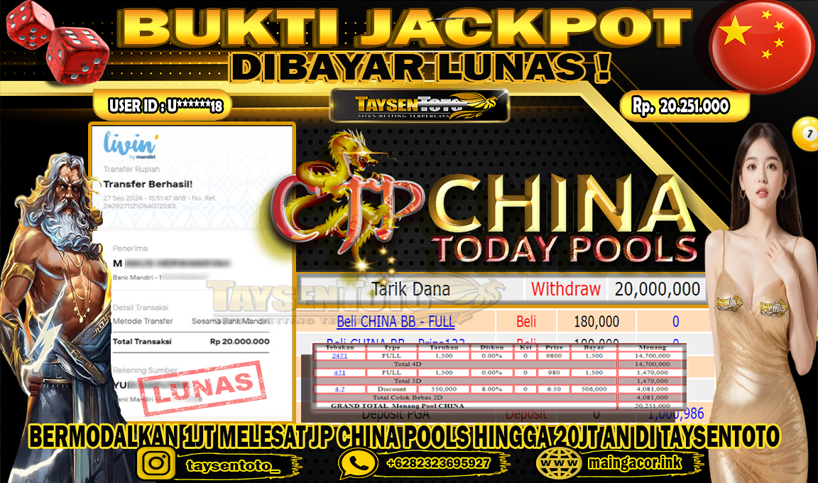 Prediksi Togel