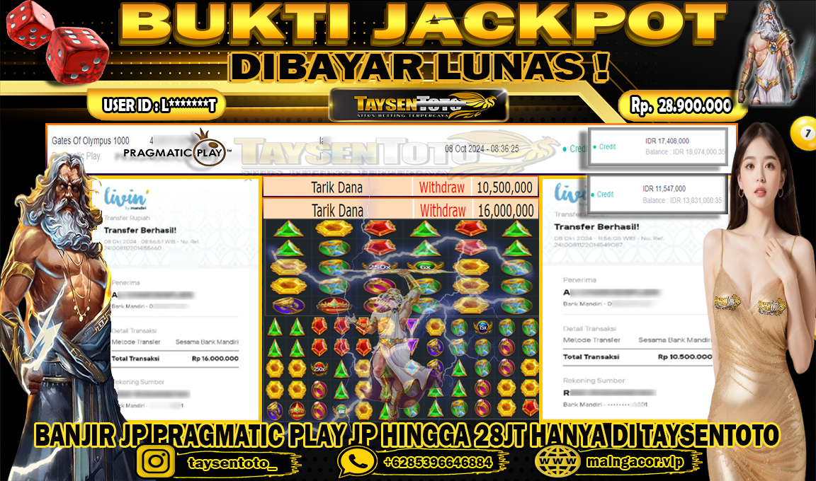 Prediksi Togel