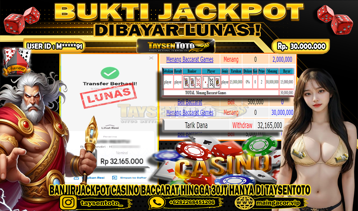 Prediksi Togel