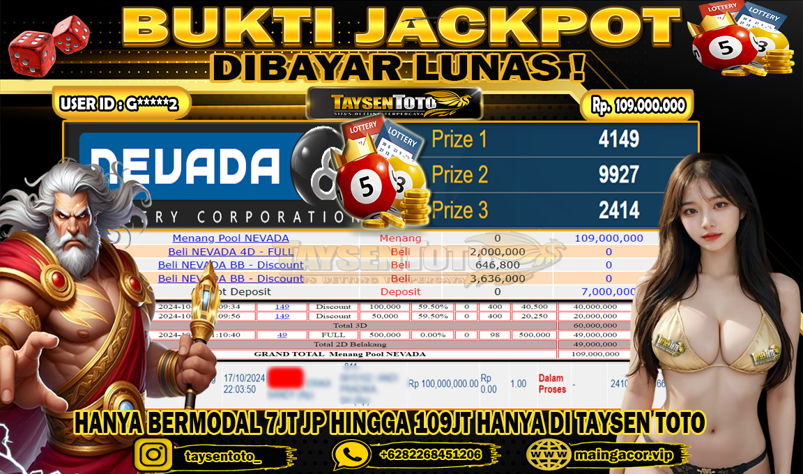 Prediksi Togel