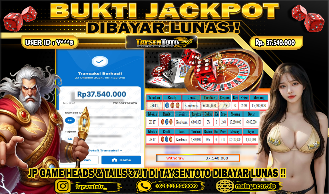 Prediksi Togel