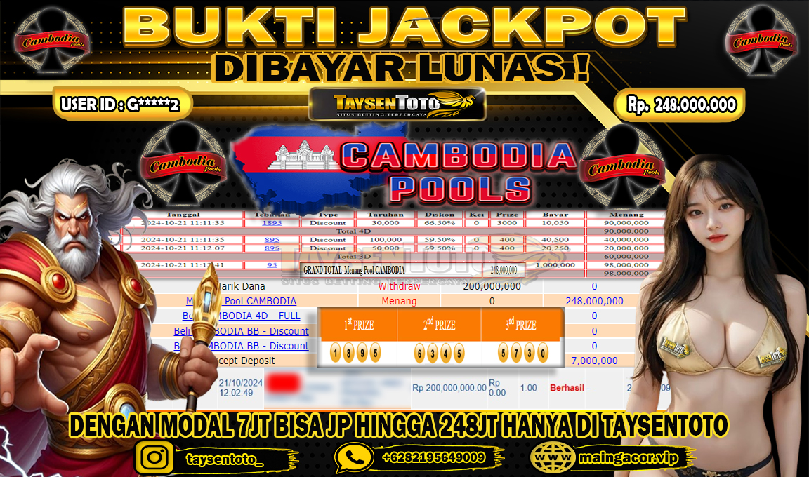 Prediksi Togel