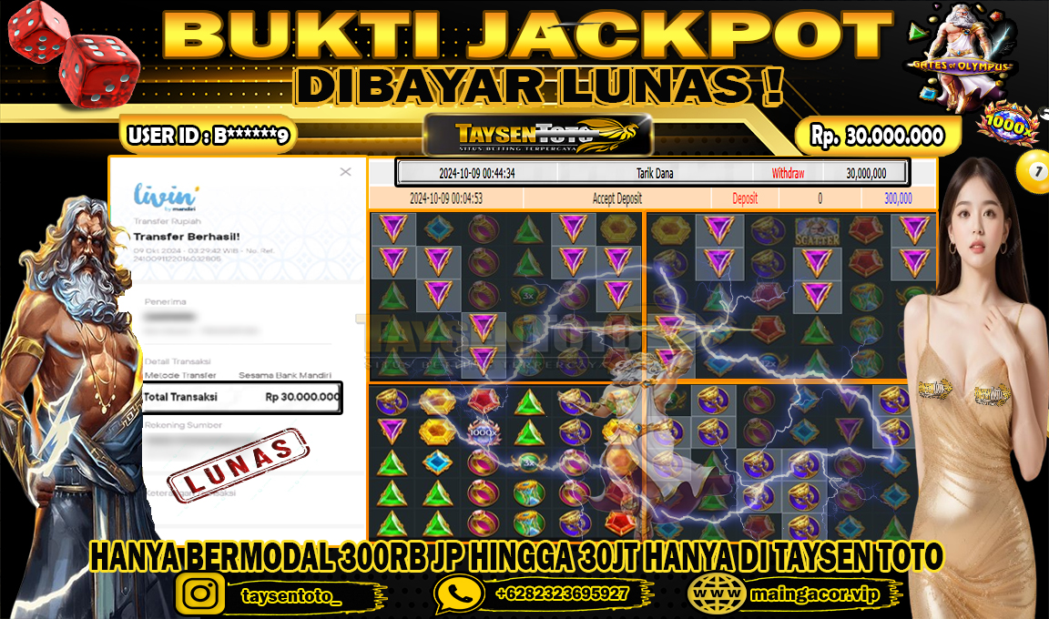 Prediksi Togel