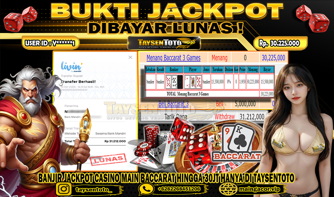 Prediksi Togel