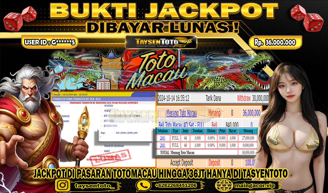 Prediksi Togel