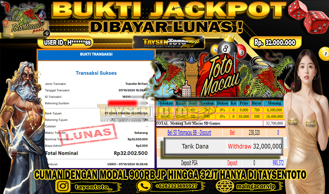 Prediksi Togel