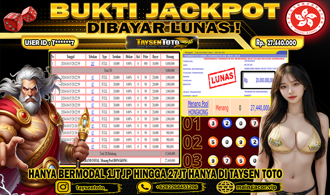 Prediksi Togel